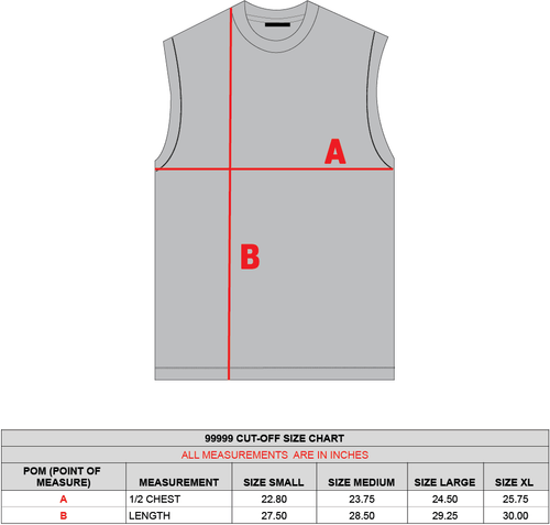 99999 Training Team Cut-Off